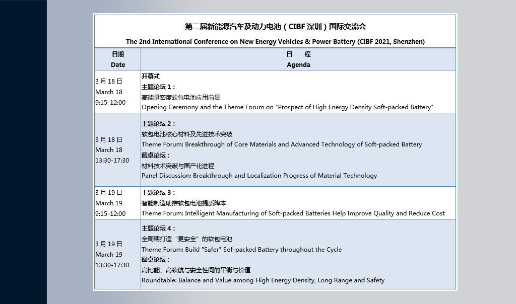 CIBF峰會(huì)主題及議程