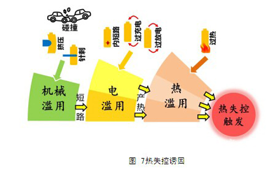 1475911372170050125.jpg 圖7-2.jpg