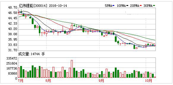 1476412795890039183.jpg 1.jpg