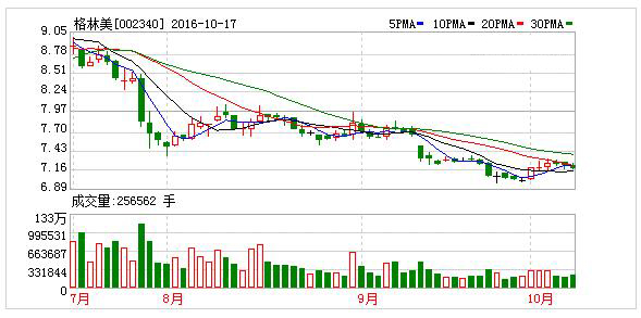 1476687614647093336.jpg 2.jpg