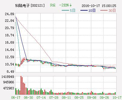 1476694517360041684.jpg 1.jpg