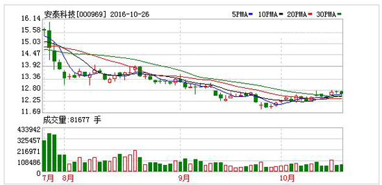 1477468362699023780.jpg 大.jpg