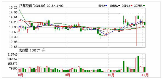 1478078997457070553.jpg 大.jpg