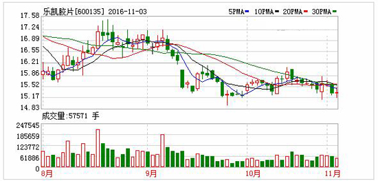 1478163833635056287.jpg 大.jpg