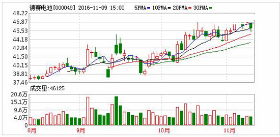 1478741132956065795.jpg 大.jpg