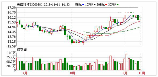 1478848997847029608.jpg 大.jpg