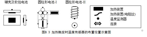 第一電動網新聞圖片 第一電動網新聞圖片