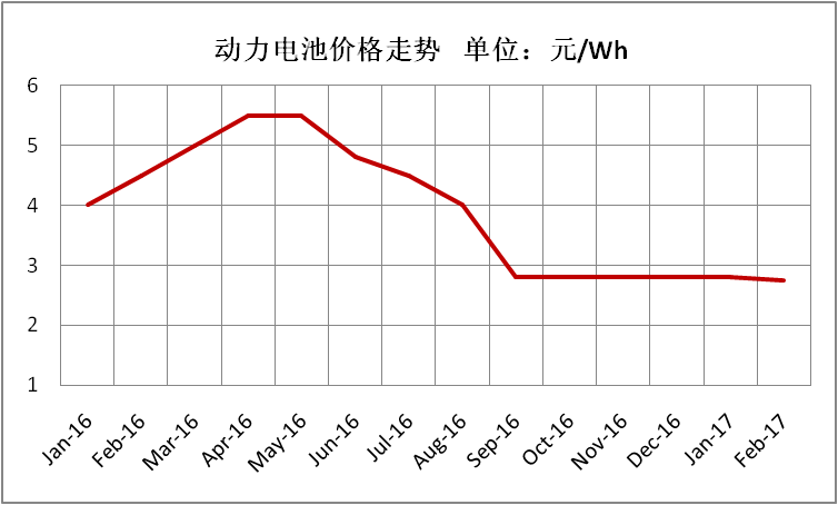 1489757844147035531.png 16.png