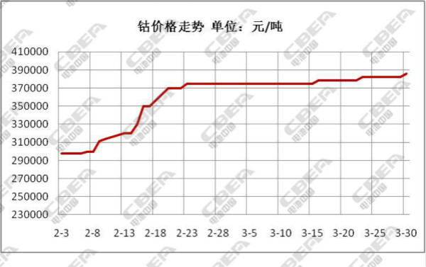 1491019304139033516.jpg 圖5.jpg