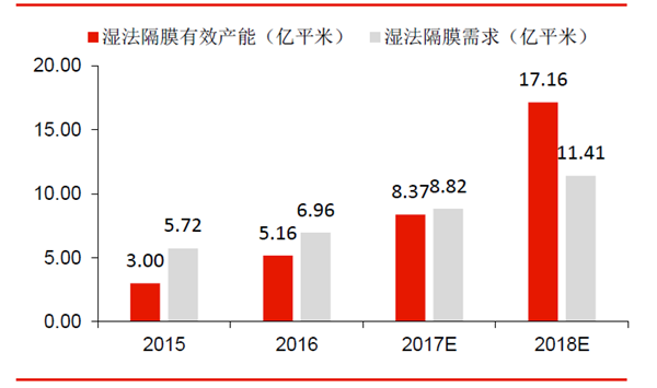 1502073849209095212.png 11.png