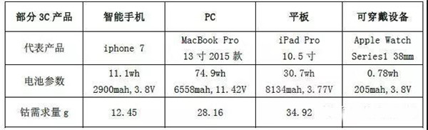 1505875067652052086.jpg 18.jpg