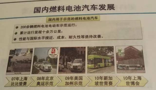 1506476632112014643.png 對(duì)話衣寶廉:2030年中國(guó)燃料電池車(chē)達(dá)到百萬(wàn)輛01.png