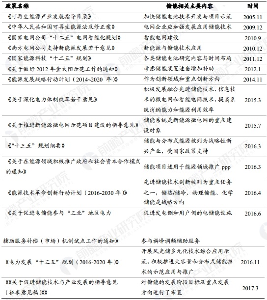 1507685350667092382.jpg 3.jpg