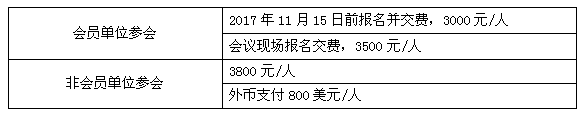峰會議程搶先看（五）：鋰電智能制造穩步推進，這一年你收獲了什么