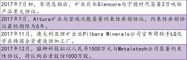 盤點2017原材料篇:鋰電音樂會 三首曲目話年景 盤點2017原材料篇:鋰電音樂會 三首曲目話年景
