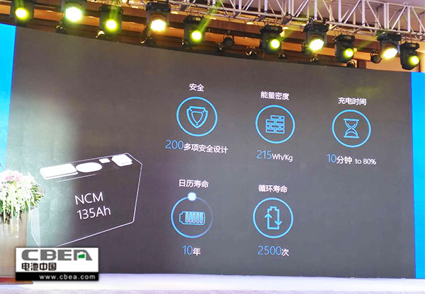 新形勢下:動力電池將走向何方 新形勢下:動力電池將走向何方