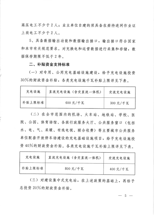 《大連市鼓勵電動汽車充電基礎(chǔ)設(shè)施發(fā)展專項資金管理辦法》的通知印發(fā) 《大連市鼓勵電動汽車充電基礎(chǔ)設(shè)施發(fā)展專項資金管理辦法》的通知印發(fā)