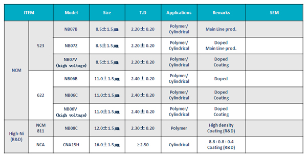 1525336314507026135.jpg 2018050306.jpg