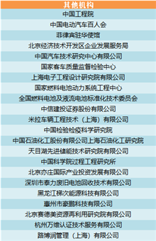 金秋時節再聚京城 上百家產業鏈企業共商產業大計