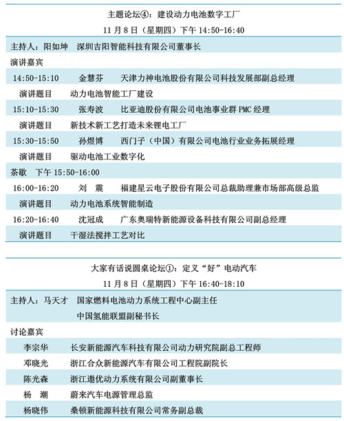 重磅發布!“鋰想”第三屆動力電池應用國際峰會(CBIS2018)詳細議程速覽