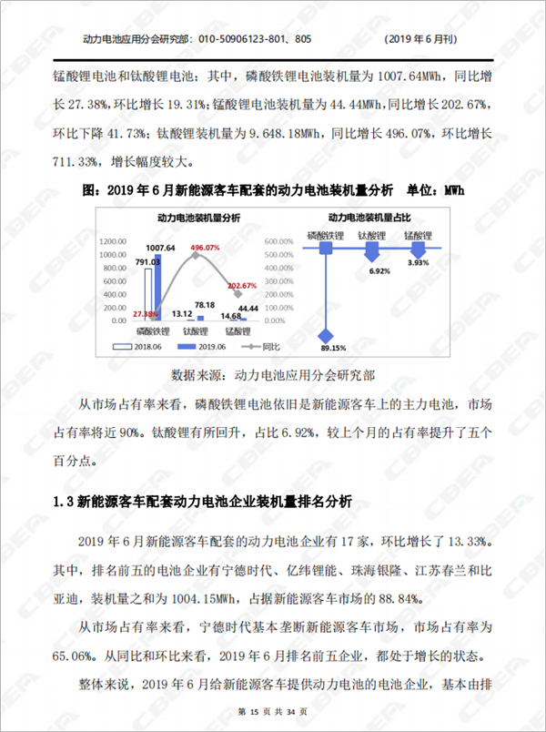 2019中國(guó)新能源車(chē)用動(dòng)力電池市場(chǎng)分析月報(bào)——客車(chē)(6月刊)