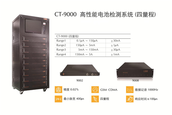 CBIS2019企業(yè)展示丨新威:全球領(lǐng)先的電池檢測及電源管理解決方案提供者