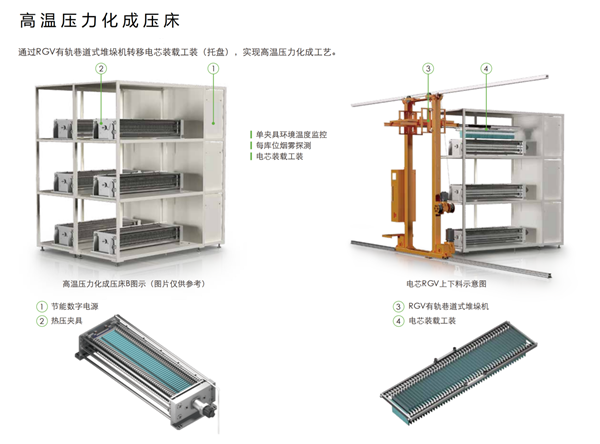 CBIS2019企業(yè)展示丨新威:全球領(lǐng)先的電池檢測及電源管理解決方案提供者
