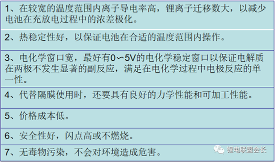 鋰離子電池電解質最全概述分析! 鋰離子電池電解質最全概述分析!