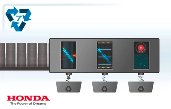 本田發布第二生命計劃 煥發電池第二春