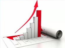 逆勢增長 超威集團控股公司一季度凈利大增