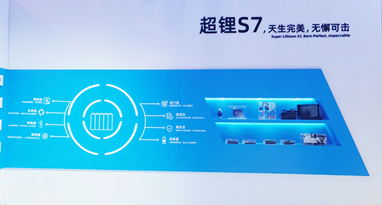 星恒攜全場景適用“超鋰S7”亮相南京展艷驚四座! 星恒攜全場景適用“超鋰S7”亮相南京展艷驚四座!