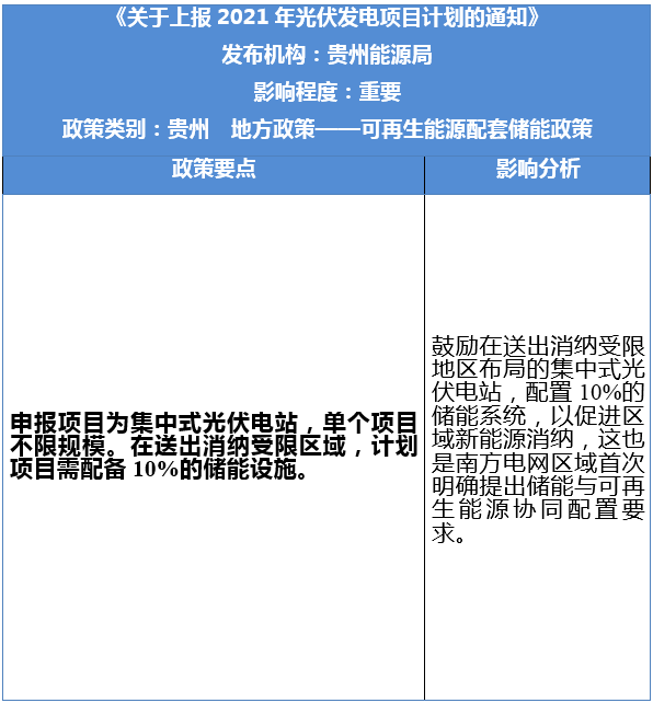 1607486895323071929.png image.png