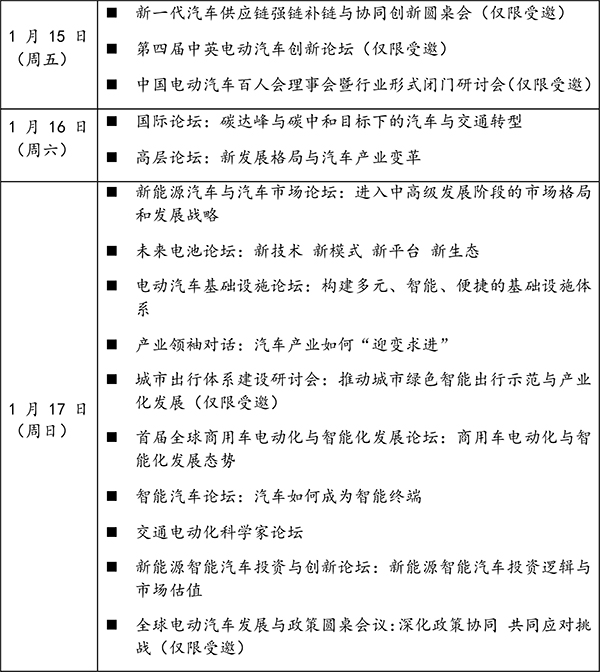 關注新發展格局中的汽車產業變革 關注新發展格局中的汽車產業變革