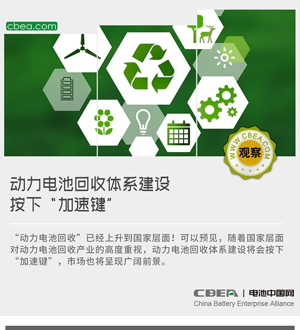 觀察 | 動力電池回收體系建設(shè)按下“加速鍵” 觀察 | 動力電池回收體系建設(shè)按下“加速鍵”