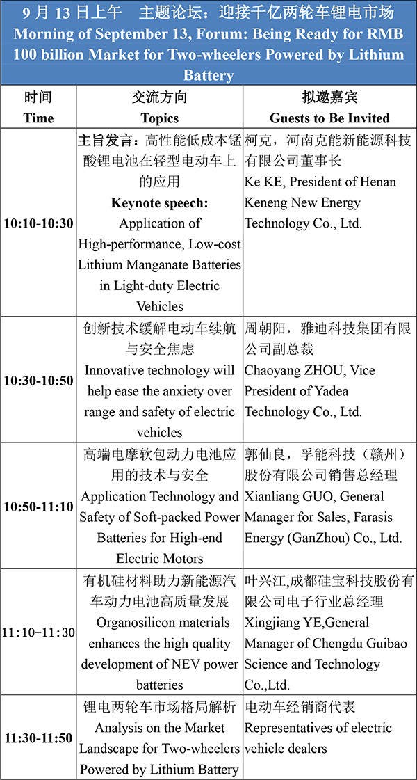 日程安排-2021輕型電動車用鋰電池技術及應用交流會