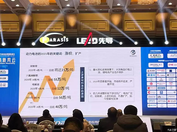 汽車之家報道:警惕“灰犀牛” 動力電池擴產(chǎn)潮冷思考 汽車之家報道:警惕“灰犀牛” 動力電池擴產(chǎn)潮冷思考