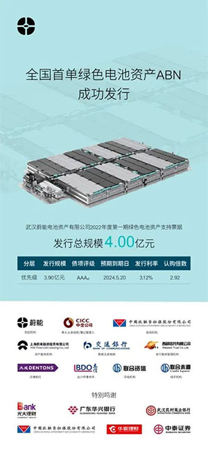 BaaS獲得資本市場(chǎng)持續(xù)看好,蔚能與多家境內(nèi)外金融機(jī)構(gòu)達(dá)成合作