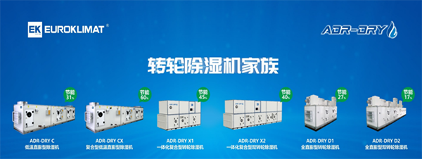 聚焦鋰電工廠除濕降耗,EK與您相約2022 中國(遂寧)國際鋰電產業大會 聚焦鋰電工廠除濕降耗,EK與您相約2022 中國(遂寧)國際鋰電產業大會