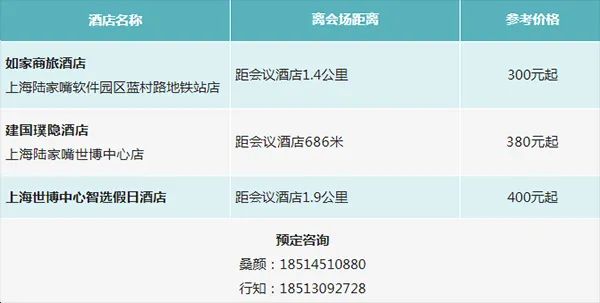 參會(huì)攻略 | 歡迎參加第七屆動(dòng)力電池應(yīng)用國(guó)際峰會(huì)（CBIS2022）