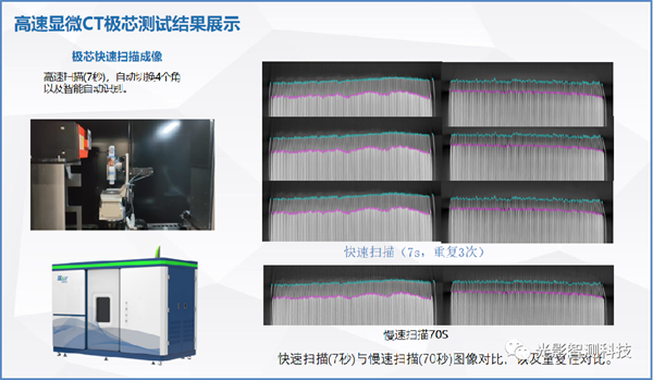 精彩回顧 | 聚焦客戶需求、引領(lǐng)技術(shù)創(chuàng)新 光影智測亮相CIBF2023 精彩回顧 | 聚焦客戶需求、引領(lǐng)技術(shù)創(chuàng)新 光影智測亮相CIBF2023