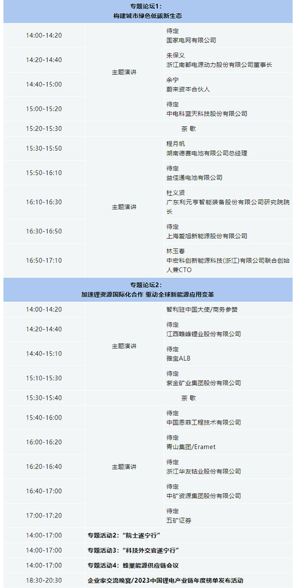 關(guān)于舉辦“2023中國(guó)(遂寧)國(guó)際鋰電產(chǎn)業(yè)大會(huì)”的通知【附最新議程】 關(guān)于舉辦“2023中國(guó)(遂寧)國(guó)際鋰電產(chǎn)業(yè)大會(huì)”的通知【附最新議程】