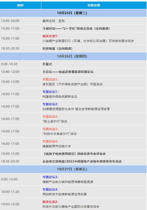 2023中國(遂寧)國際鋰電產業大會第二輪通知 2023中國(遂寧)國際鋰電產業大會第二輪通知