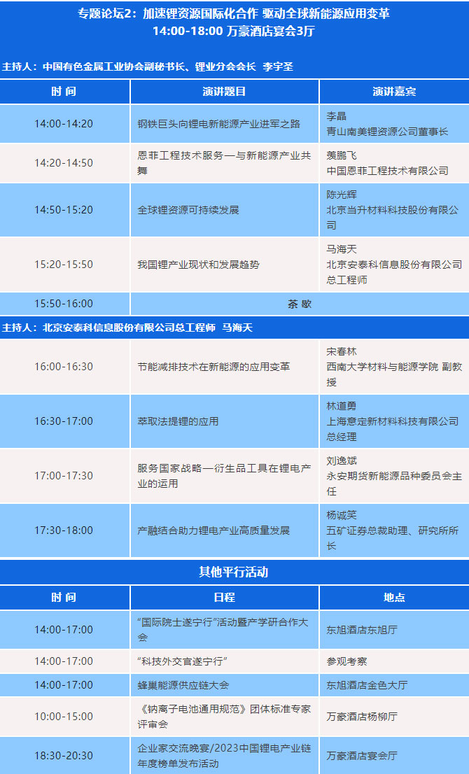 參會攻略 | 2023中國(遂寧)國際鋰電產業大會開幕在即【附最新詳細議程】