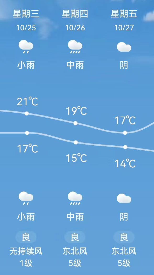 參會攻略 | 2023中國(遂寧)國際鋰電產業大會開幕在即【附最新詳細議程】 參會攻略 | 2023中國(遂寧)國際鋰電產業大會開幕在即【附最新詳細議程】