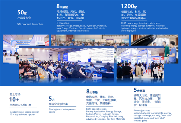 智啟雙碳,綠動(dòng)未來(lái)!CLNB 2024新能源產(chǎn)業(yè)博覽會(huì)邀您5月相約蘇州 智啟雙碳,綠動(dòng)未來(lái)!CLNB 2024新能源產(chǎn)業(yè)博覽會(huì)邀您5月相約蘇州