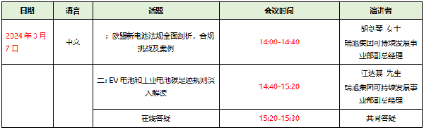 報名通道已開啟 |《歐盟新電池法》全面解讀,突破壁壘、贏海外先機!(3月7日) 報名通道已開啟 |《歐盟新電池法》全面解讀,突破壁壘、贏海外先機!(3月7日)