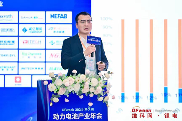 高朋滿座!盛況空前!“OFweek 2024新能源產(chǎn)業(yè)協(xié)同發(fā)展大會(huì)”圓滿落幕 高朋滿座!盛況空前!“OFweek 2024新能源產(chǎn)業(yè)協(xié)同發(fā)展大會(huì)”圓滿落幕