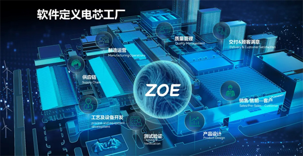 投資70億！年產25GWh動力電池制造項目簽約江蘇