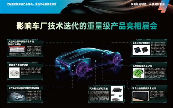 【預(yù)告】2025中國國際新能源汽車技術(shù)、零部件及服務(wù)展覽會(huì)精彩前瞻 【預(yù)告】2025中國國際新能源汽車技術(shù)、零部件及服務(wù)展覽會(huì)精彩前瞻