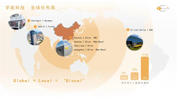 孚能科技王瑀：全球化不是“跑馬圈地”，更要精耕細(xì)作